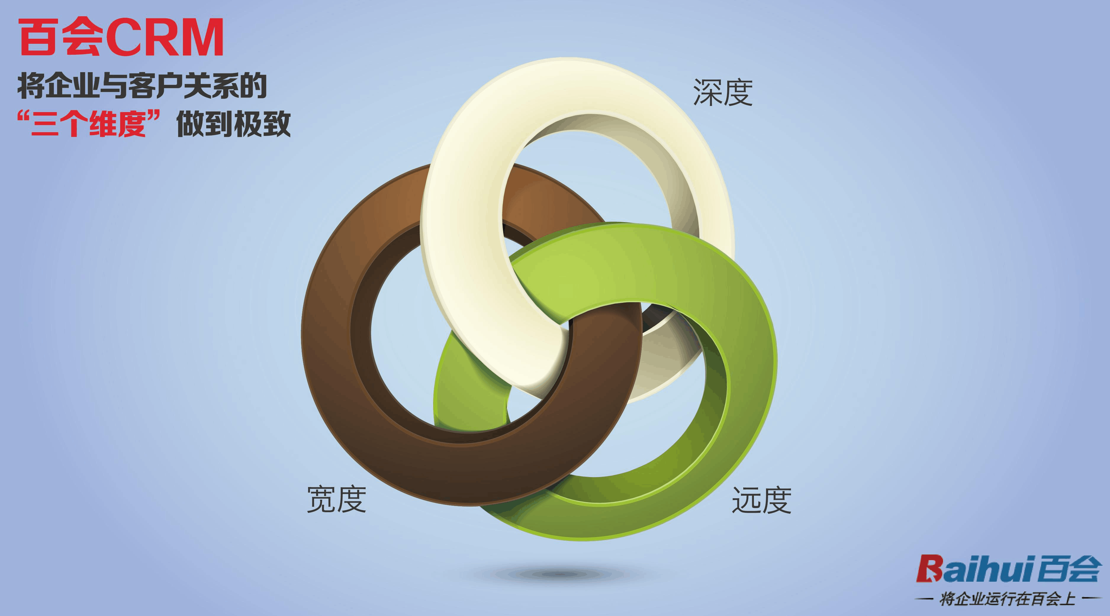 百会crm登陆_百会crm官方网站_百会crm登录网站