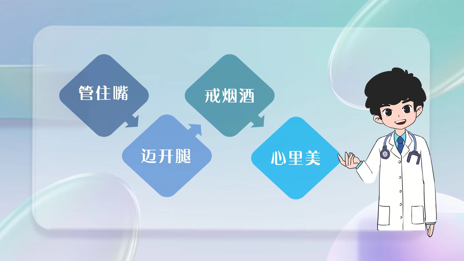 冠心病及护理ppt_护理冠心病情景剧剧本_护理冠心病患者的注意事项