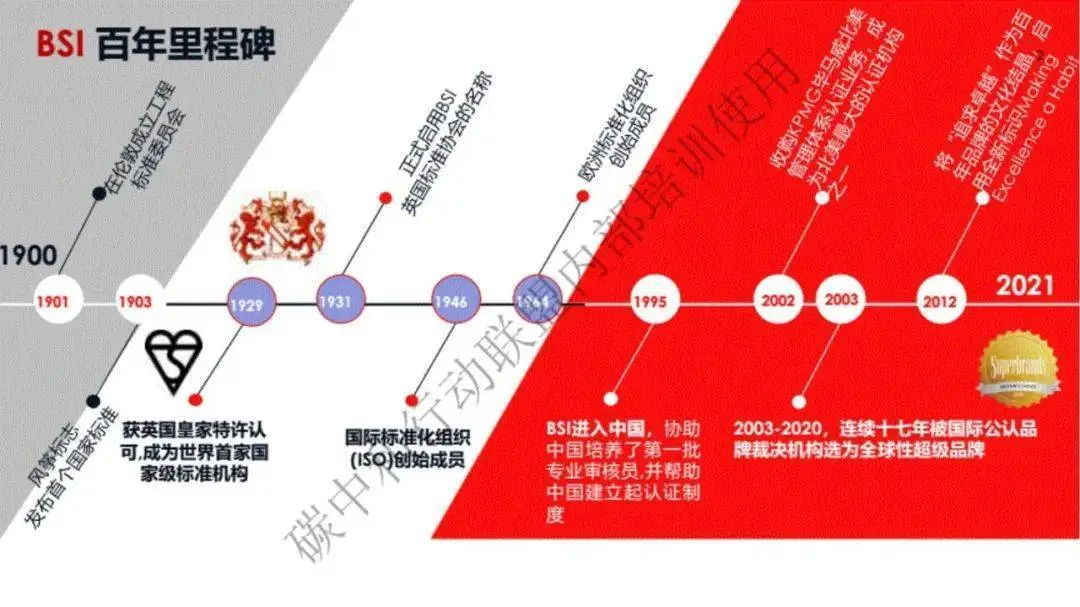 excel修改后如何恢复_excel恢复修改前的数据_修改后的excel如何恢复