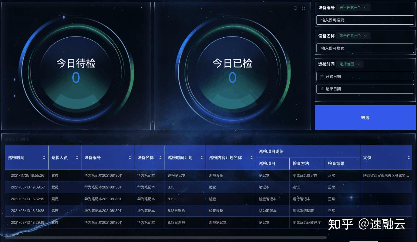 操作码和代码_操作系统代码_操作系统设备管理代码