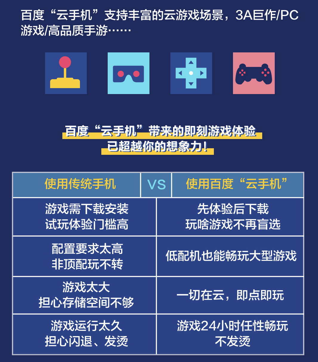 百度资源云群组链接_yes or no1百度云资源_百度资源云群组
