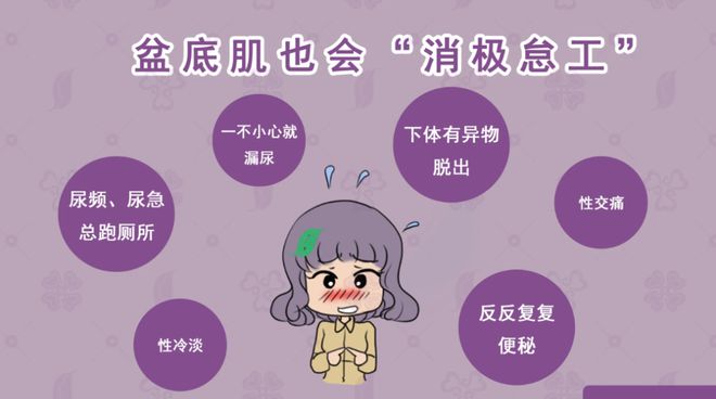肛门垂脱需要手术吗_肛肠脱垂肛门失禁_肛门脱垂能自愈吗