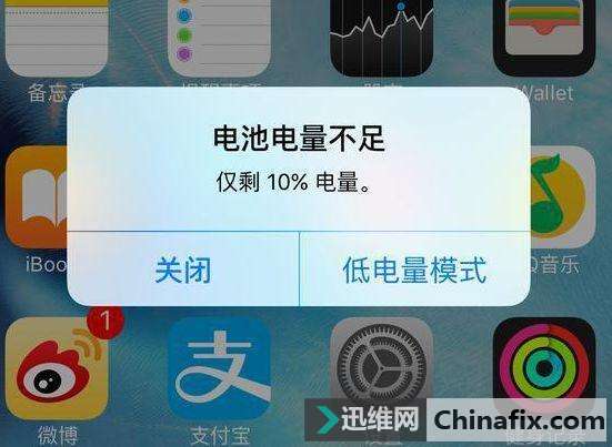 耗电异常优化_耗电三级的空调一天耗电多少钱_oppor15x耗电快吗