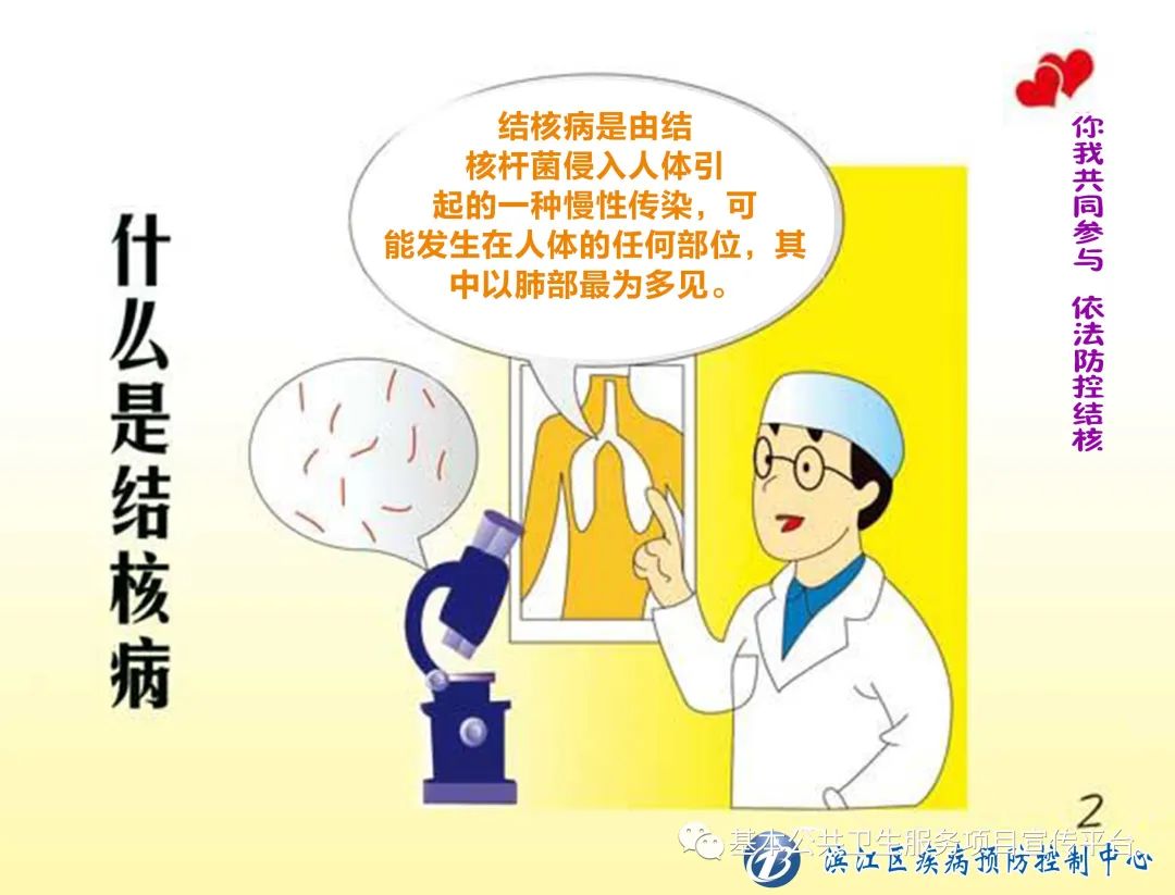 肺结核的严重程度分类_肺结核的严重症状是什么_三型肺结核严重吗
