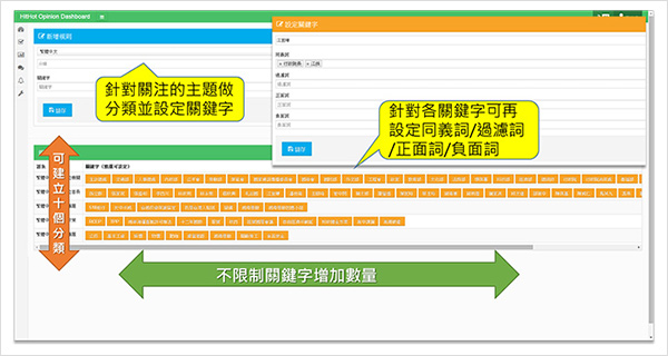 网络舆情监控分析系统_goonie互联网舆情监控系统_舆情网络监控