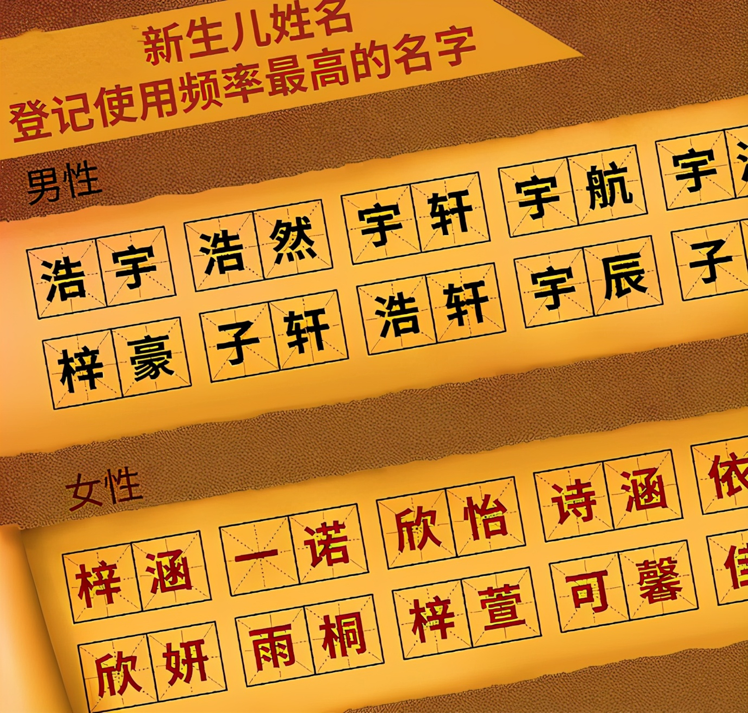 新生儿查重名查询_新生儿姓名查重_新生儿重名查询用不了