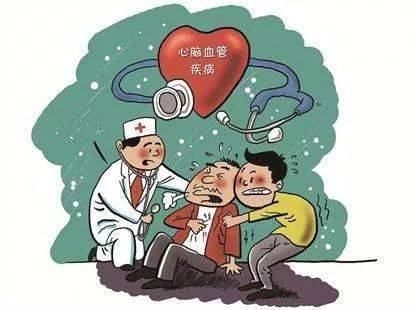 冠心病护理案例分析_家庭冠心病病人的护理案例_一例冠心病的护理个案