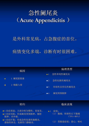 急性阑尾炎术后护理诊断_急性阑尾炎术后常见的护理诊断_急性阑尾炎术后护理诊断