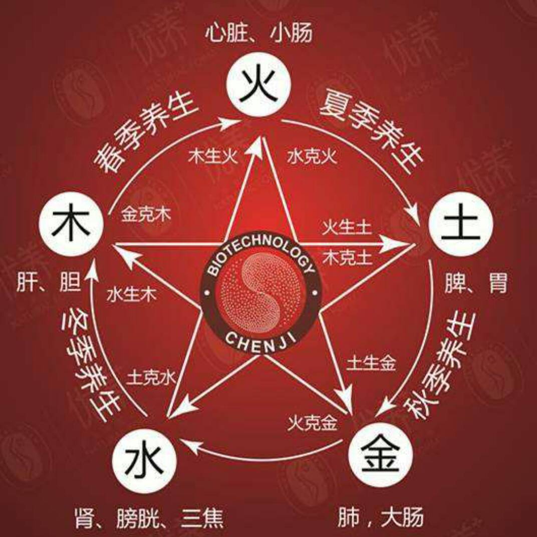 宝宝吃完奶就打嗝怎么回事_宝宝喂完奶打嗝_宝宝吃完奶打嗝代表吃饱了吗