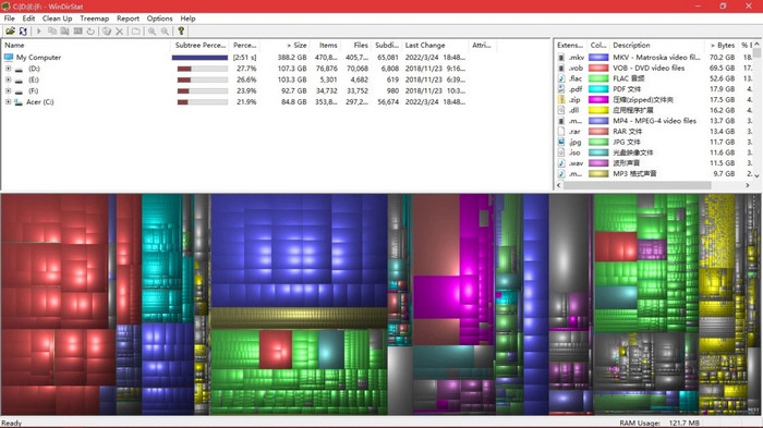 激活码是什么_激活码生成器_ontrack easyrecovery11 激活码