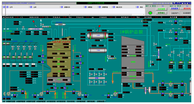 操作系统功能模块_操作模块是什么_tdc3000dcs操作系统模块