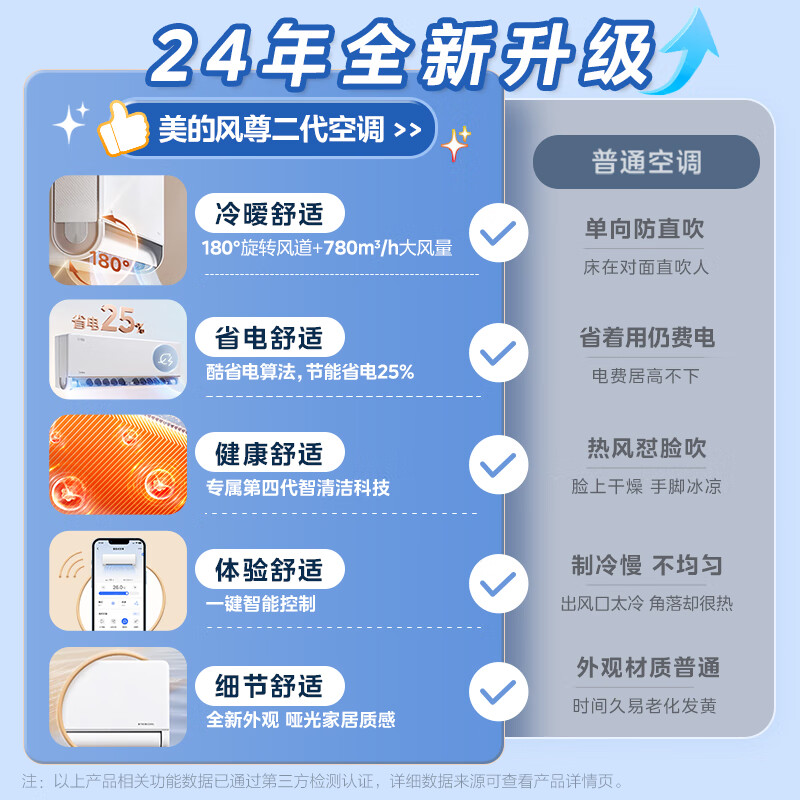 节能汽车的驱动方式_节能省电装置有用吗_驱动人生节能省电方案