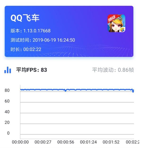 安卓7.1系统流畅度评测_安卓7安卓10流畅度_安卓流畅度