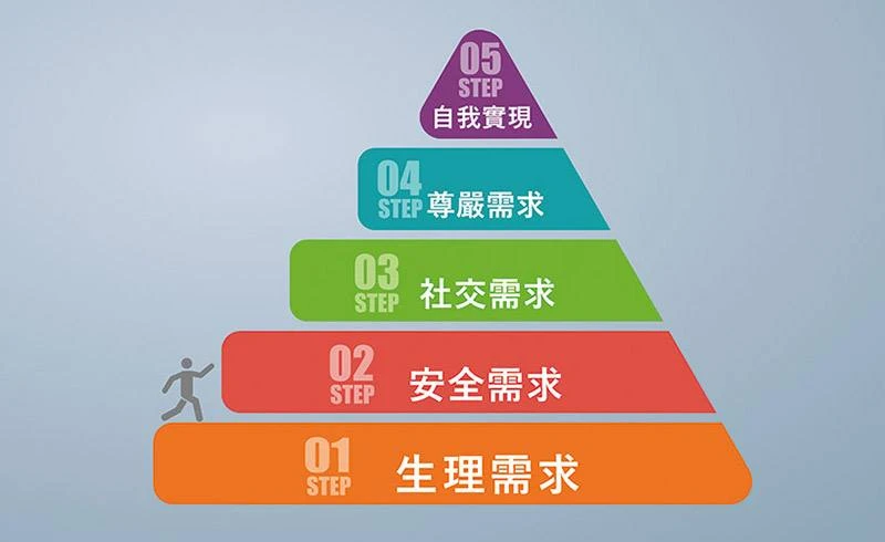 身份政治很严重_严重政治错误_严重政治后果