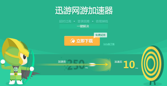 多wan口路由器叠加_叠加路由器怎么设置_wifi叠加路由器