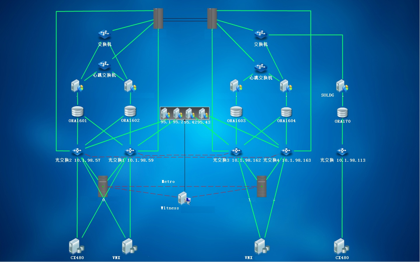 原理是什么意思_原理图_mysql rac原理