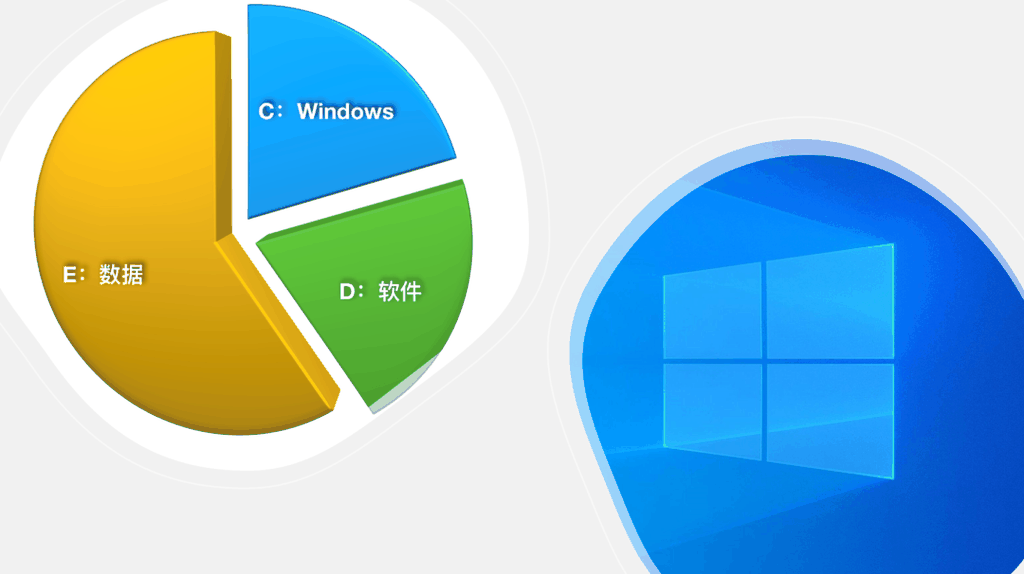 重启电脑后d盘文件全部丢失_重启d盘盘符消失_win10重启后d盘不见