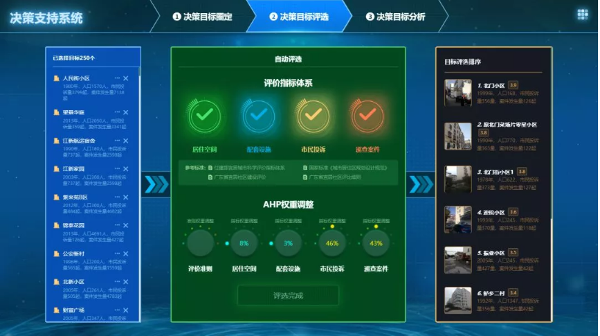 汽车电子控制装置的组成_汽车电子控制系统组成_电子组成汽车控制系统有哪些