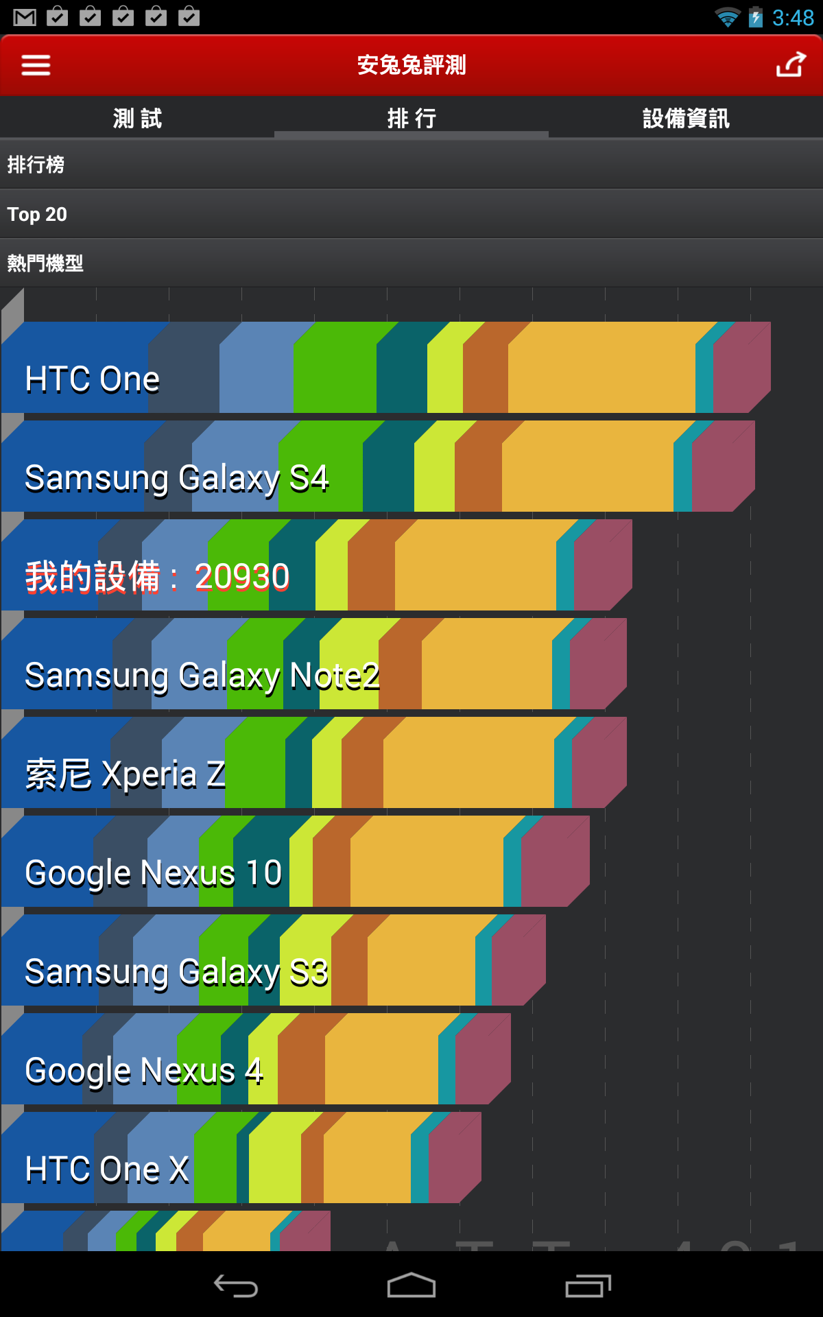 nexus7 刷机_刷机后还能被跟踪吗_刷机大师