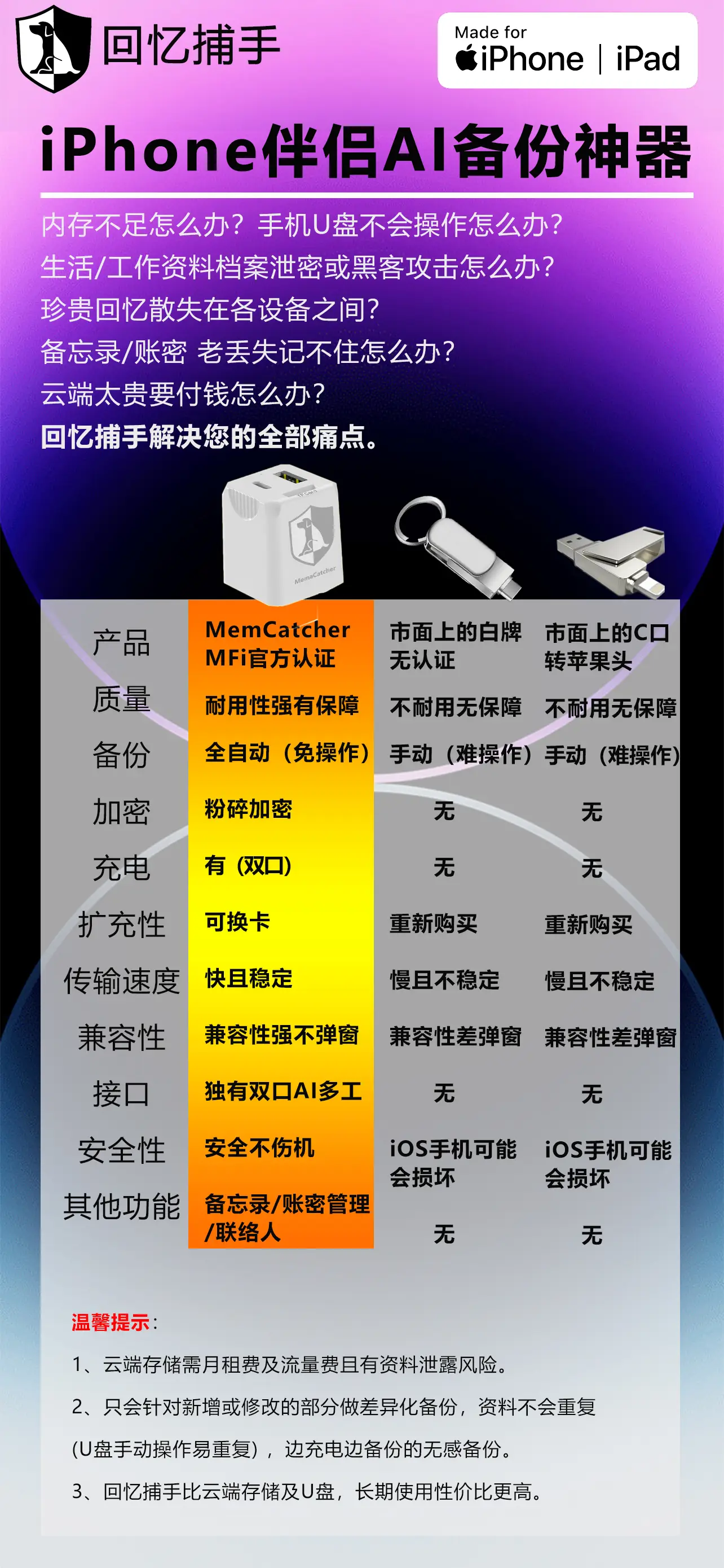 恢复数据手机还能看_恢复数据手机360软件_360恢复手机数据