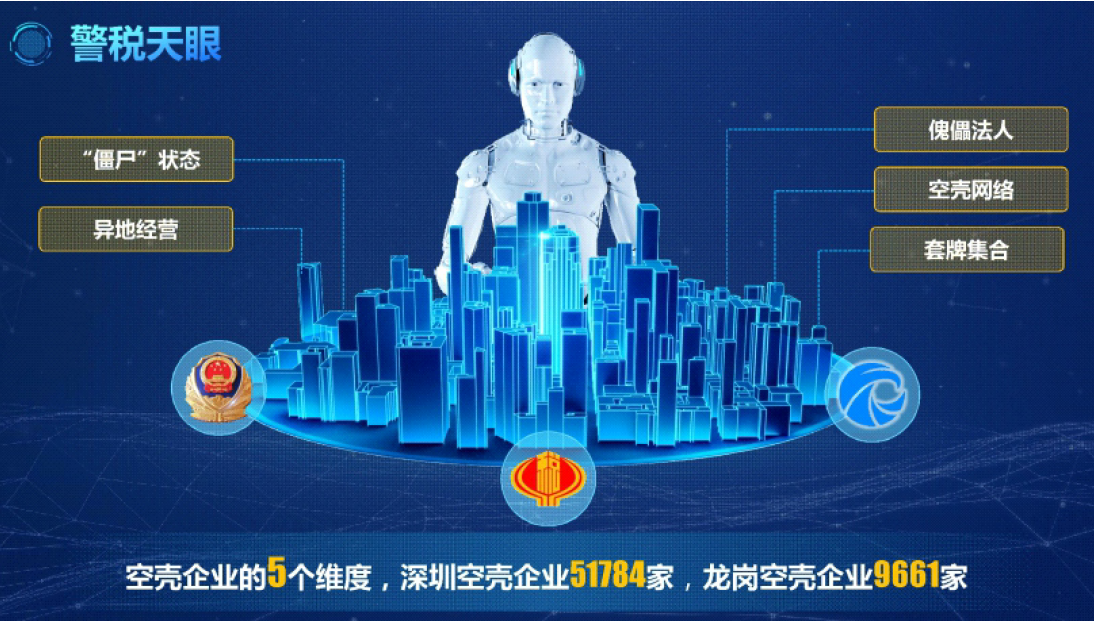慧学云登录入口_慧学云教育_慧学云查分