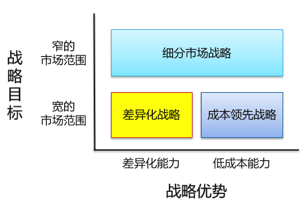 意思是说_意思是谁发现的_.tpmp是什么意思