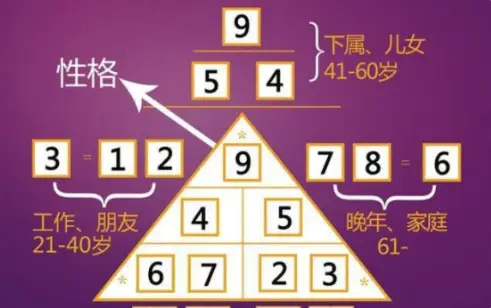 公安公民身份信息查询_公安公民查询身份信息怎么查_公安查询身份证信息