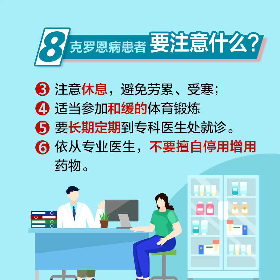 罗克恩病怎么确诊_罗恩克病_如何确诊克罗恩