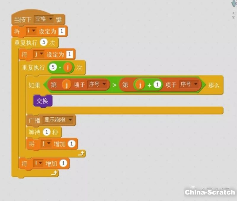 php冒泡排序 讲解_php实现冒泡排序算法_php冒泡排序快速排序代码