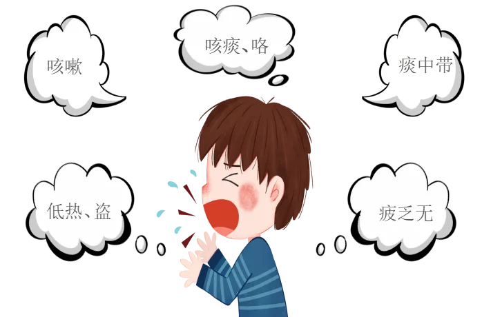 感冒咳嗽后发烧咳嗽减弱_感冒发烧后来咳嗽是好的症状吗_感冒发烧后咳嗽怎么办
