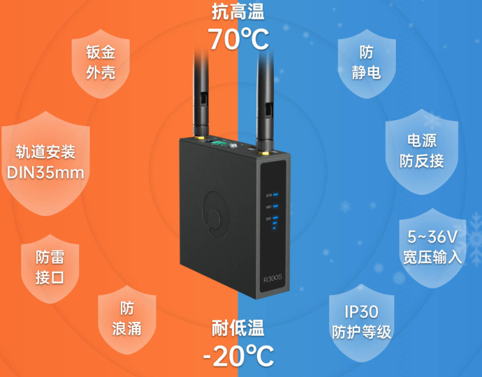 wifi叠加路由器_多wan叠加的路由器_叠加网速路由器