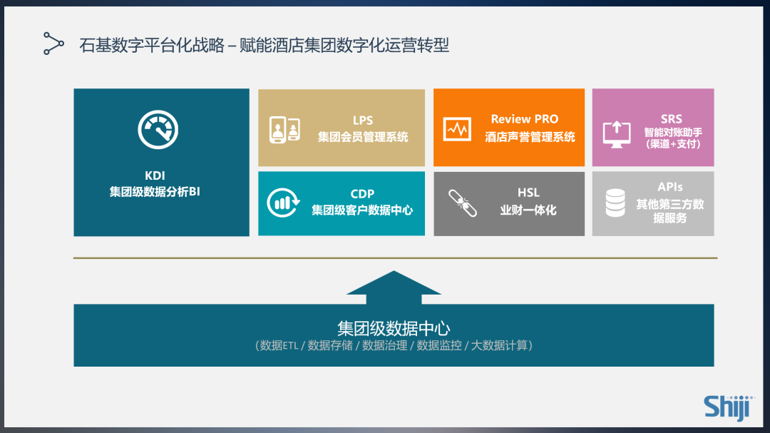 西软公司电话_西软科技有限公司_西安软件科技公司