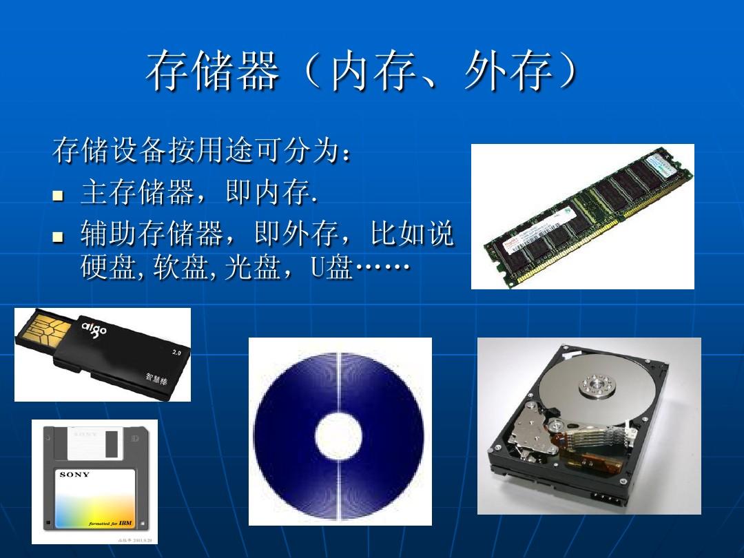 存储器包括外存吗_存储器外包括内存吗_外存储器包括
