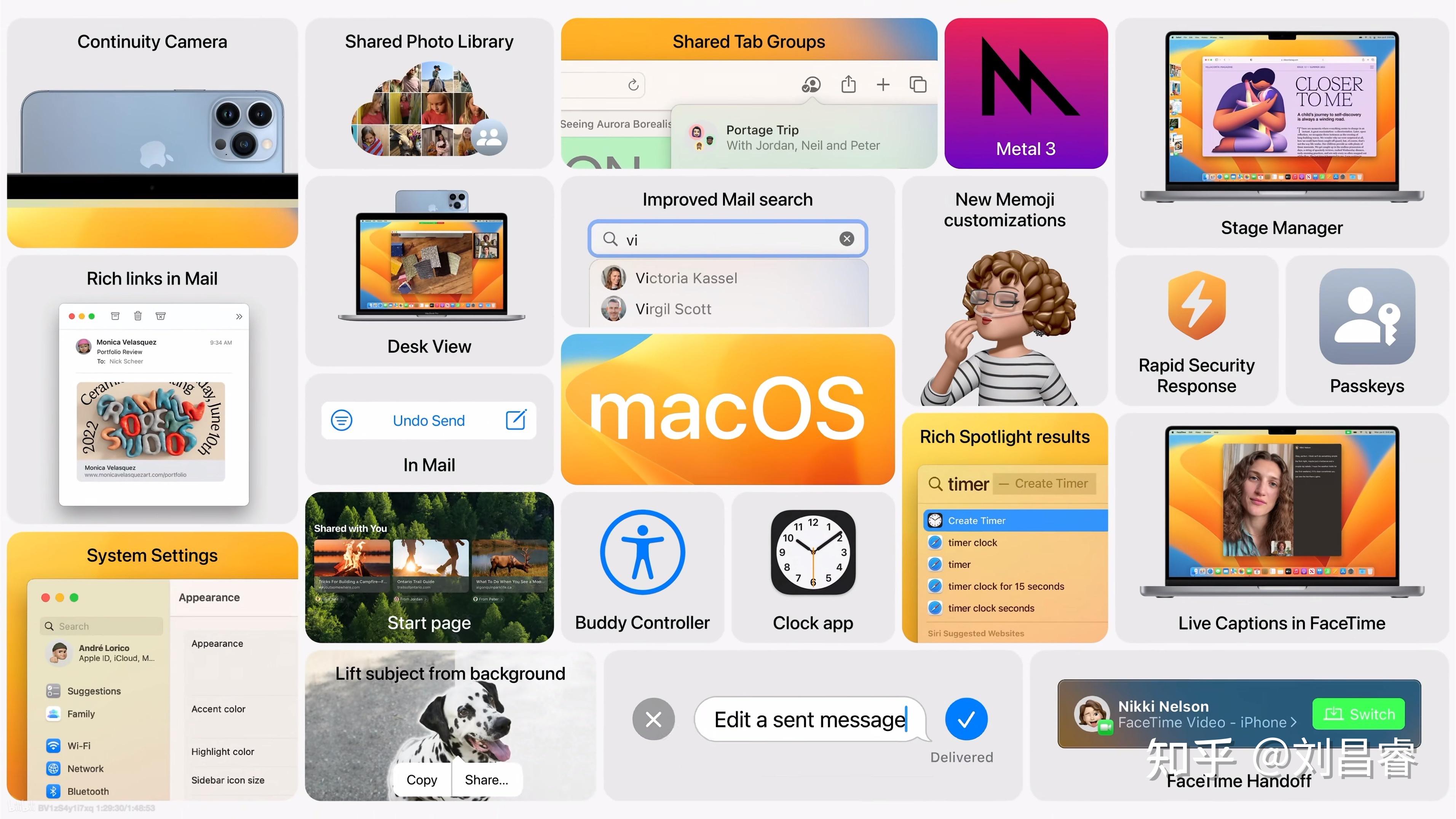 wwdc2011_wwdc是什么意思_苹果wwdc是什么