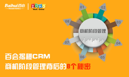 百会office_百会crm解决方案_百会crm系统