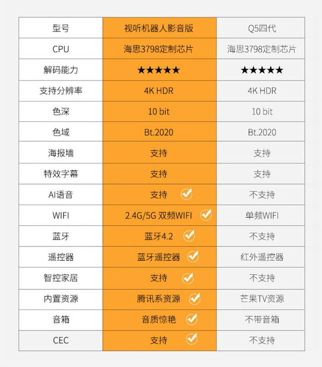 海美迪网上邻居_海美迪官网_海美迪网上邻居nas