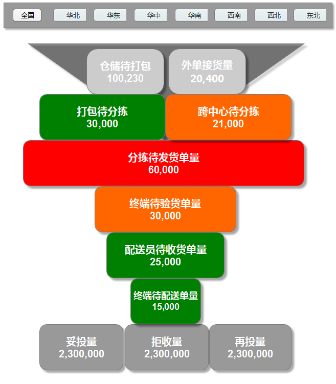 cmd杀死进程命令_杀死进程命令kill-9_cmd杀死进程的指令