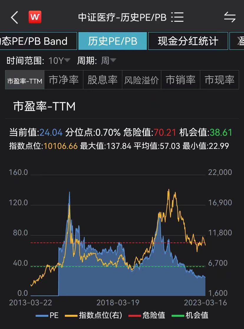 阿里添加快递网点_ubuntn 24.04添加阿里_阿里添加二级域名