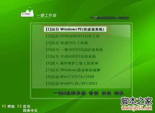 onekey ghost教程_教程网_教程是什么意思
