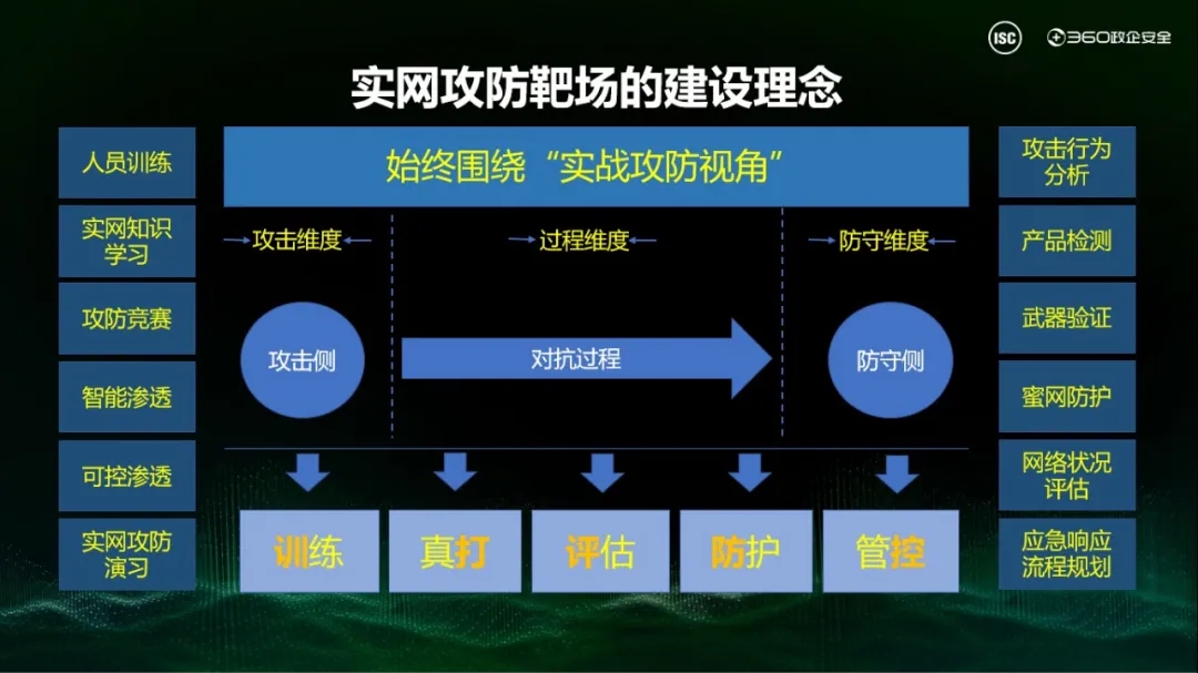 公安系统身份信息核查_公安核查身份证_公安部身份信息核查