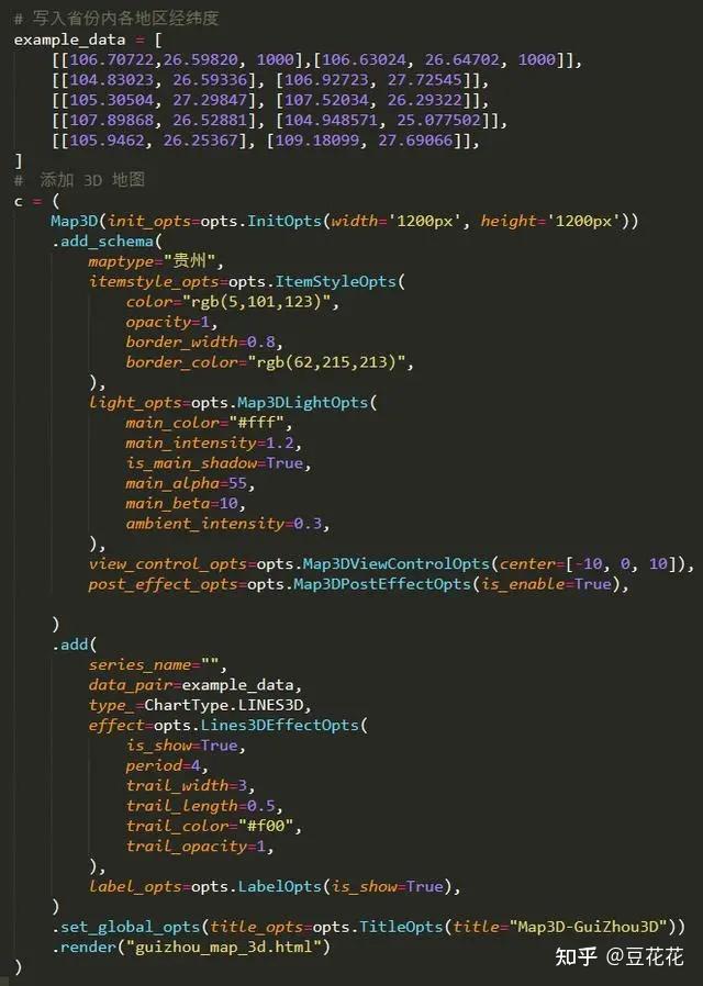 mapinfo做专题地图_专题地图做什么_专题地图制作