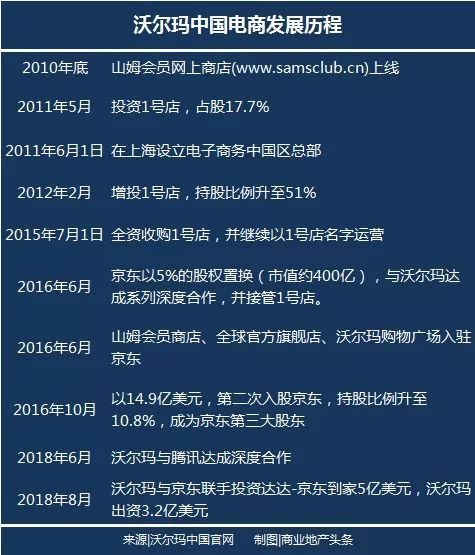 京东总部人力资源电话_京东人力资源部电话010_京东人事部电话