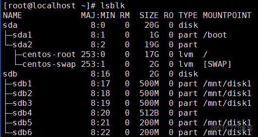 linux分区类型_分区类型0x07_分区类型linux是什么意思