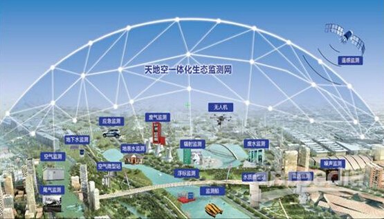 监控污染源环保部中心工作职责_环保部污染源监控中心_污染源监控中心职责