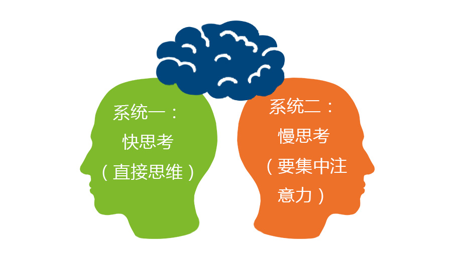 操作通用系统有哪些_通用操作系统_操作通用系统包括哪些