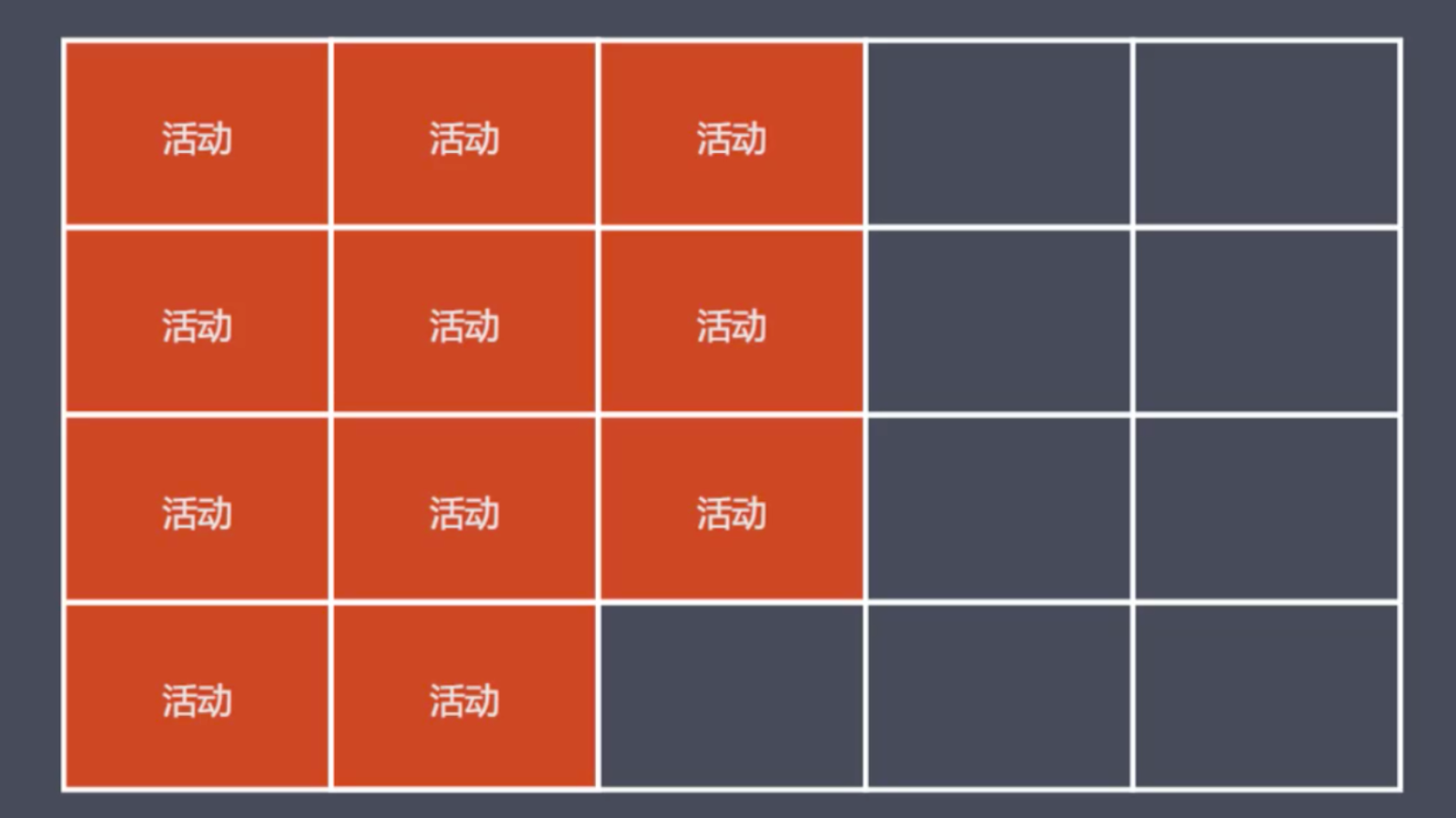 垃圾回收机制_java垃圾回收机制_android gc回收机制
