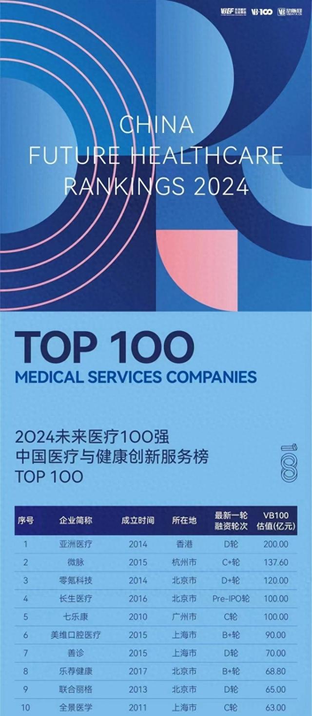 vb100 2024_vb100 2024_vb100 2024