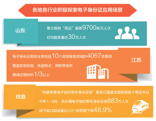 身份证编号对应地区_身份证号码对应的地区_身份证号码地址对照表