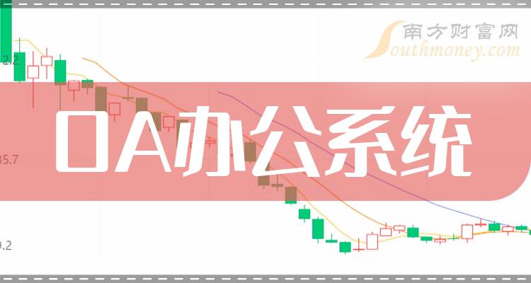 oa网站程序_程序网站大全_程序网站开发现在好干嘛