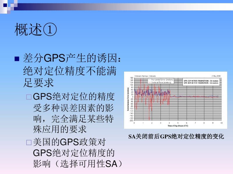 差分gps原理_原理差分放大电路_差分gps技术